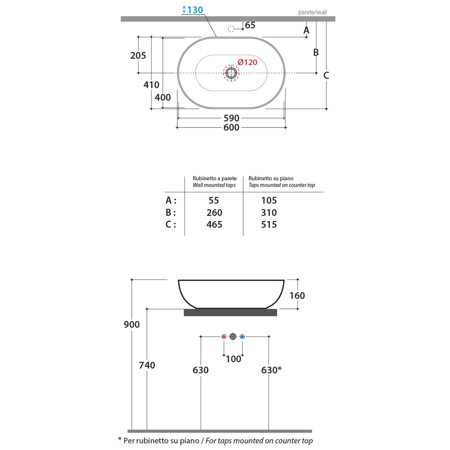  Lavabo da appoggio T-Edge 60x41 cm con bordo sottile Ceramica Globo