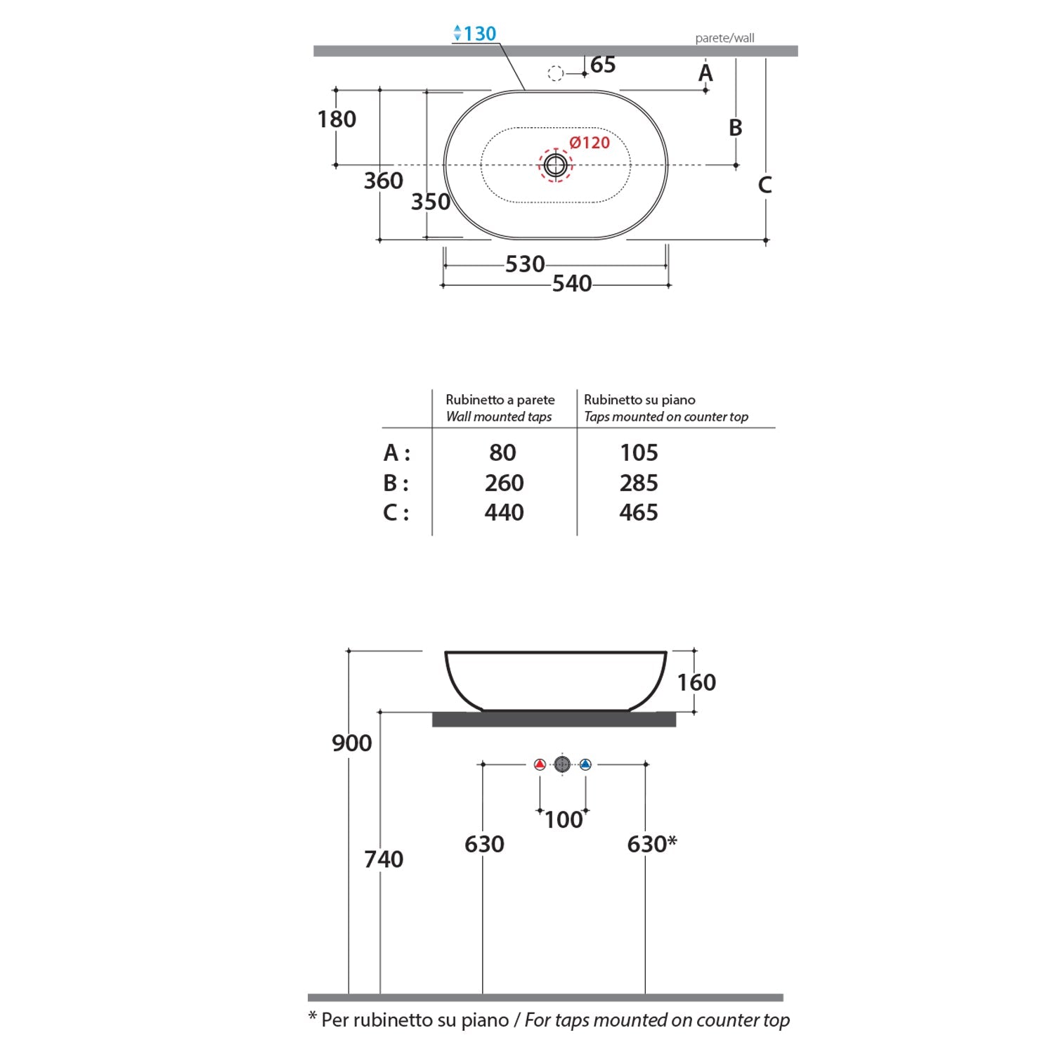  Lavabo da appoggio T-Edge 54x36 cm con bordo sottile Ceramica Globo
