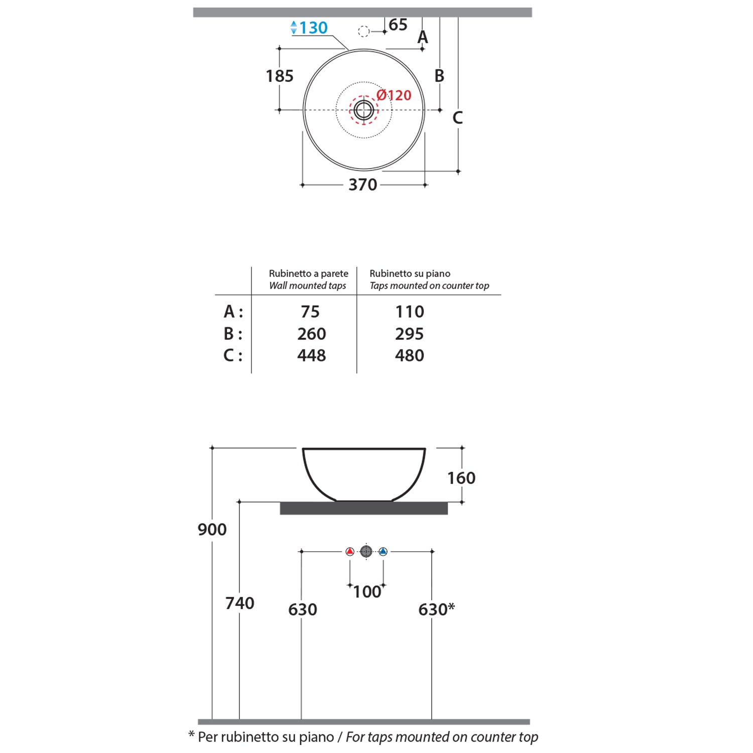  Lavabo da appoggio tondo T-Edge Ceramica Globo bordo sottille 6 mm